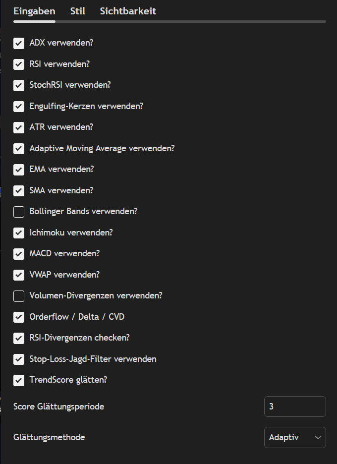 CryptoMEX Algo indicator settings